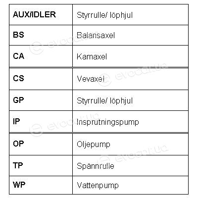 Roulunds RR1157