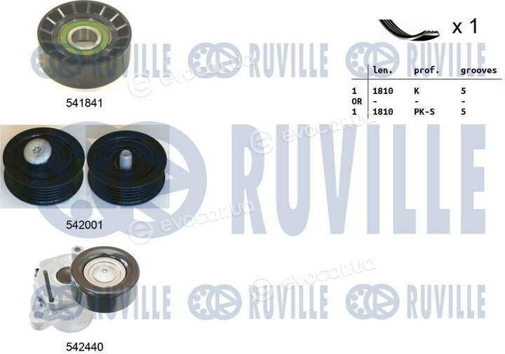 Ruville 570131