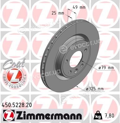 Zimmermann 450.5228.20