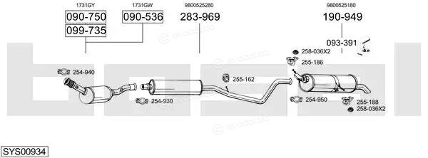 Bosal SYS00934