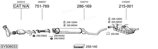 Bosal SYS06033