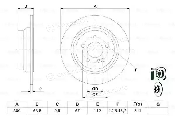 Bosch 0 986 479 041