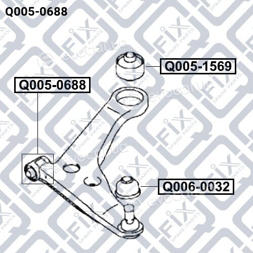 Q-Fix Q0050688