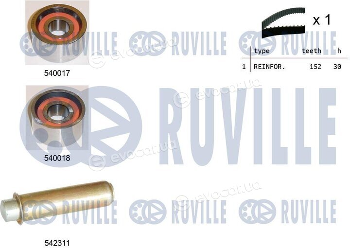 Ruville 550392