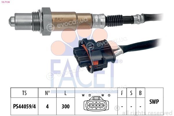 Facet 10.7136