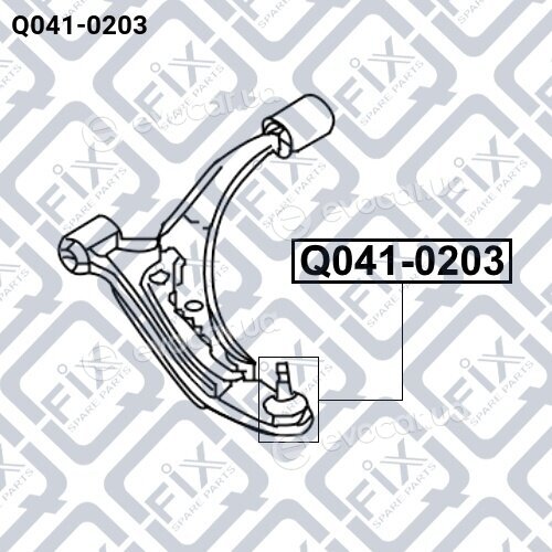 Q-Fix Q0410203