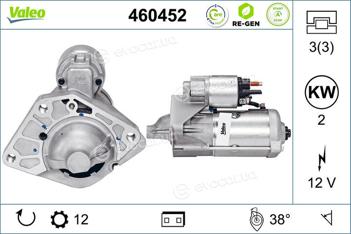 Valeo 460452