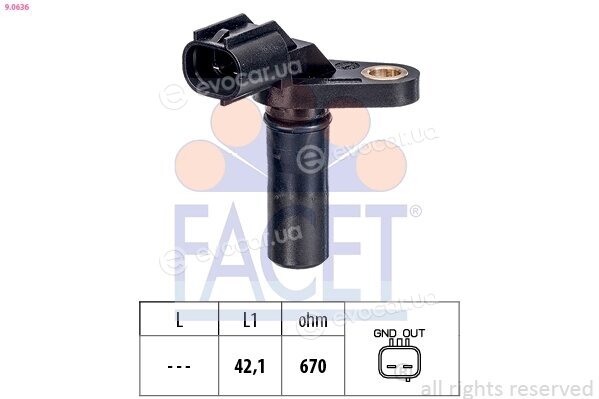 Facet 9.0636