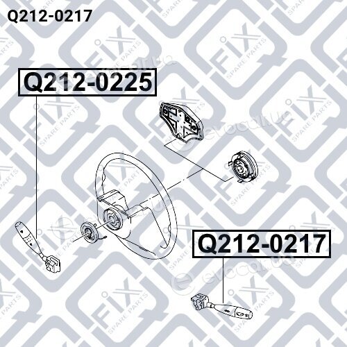 Q-Fix Q2120217