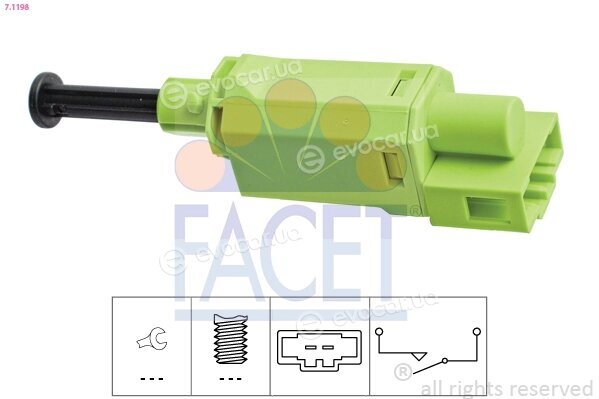Facet 7.1198