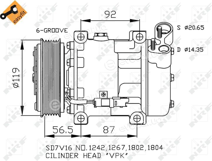 NRF 32270