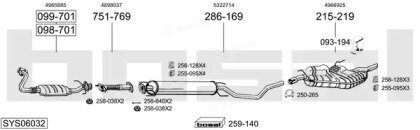 Bosal SYS06032