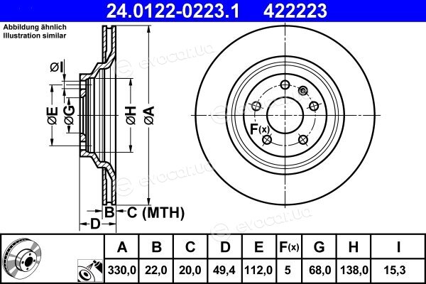 ATE 24.0122-0223.1