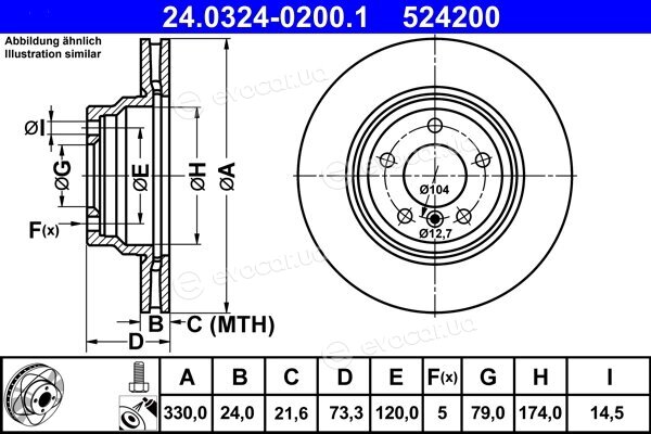 ATE 24.0324-0200.1