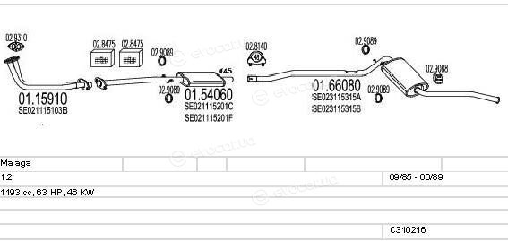 MTS C310216006454