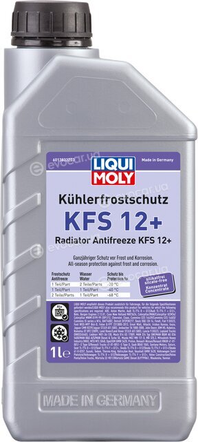 Liqui Moly 21145