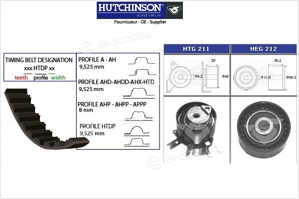 Hutchinson KH 347