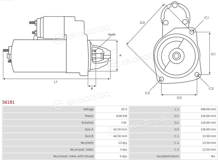 AS S6181
