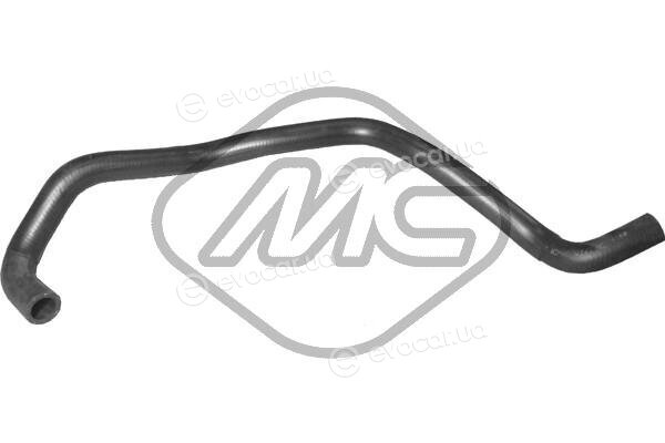 Metalcaucho / STC 08438