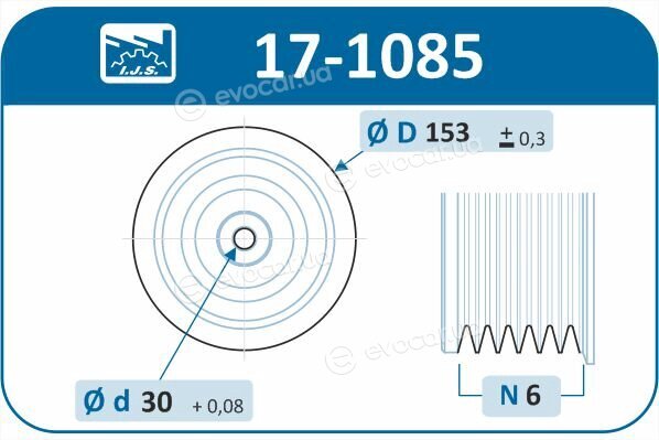 IJS Group 17-1085