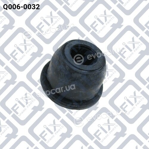 Q-Fix Q0060032