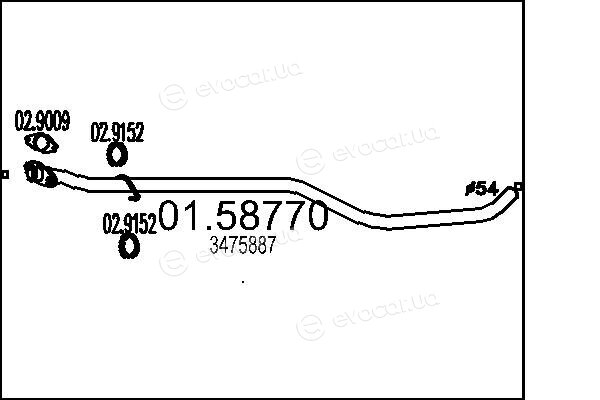 MTS 01.58770