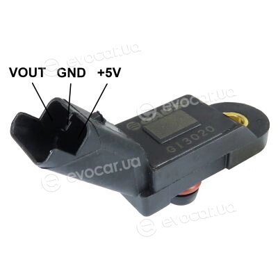 Gauss GI3020