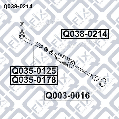 Q-Fix Q0380214