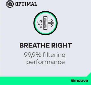 Optimal FCF20253-S