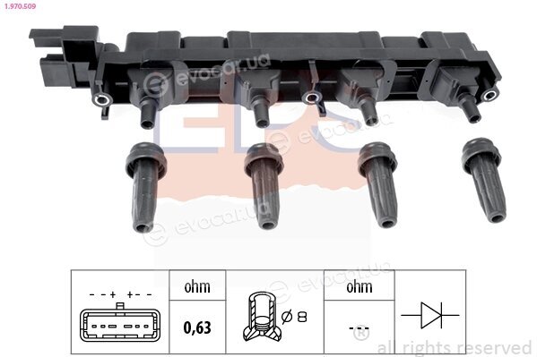 EPS 1.970.509