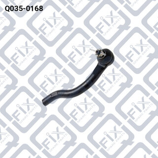 Q-Fix Q0350168
