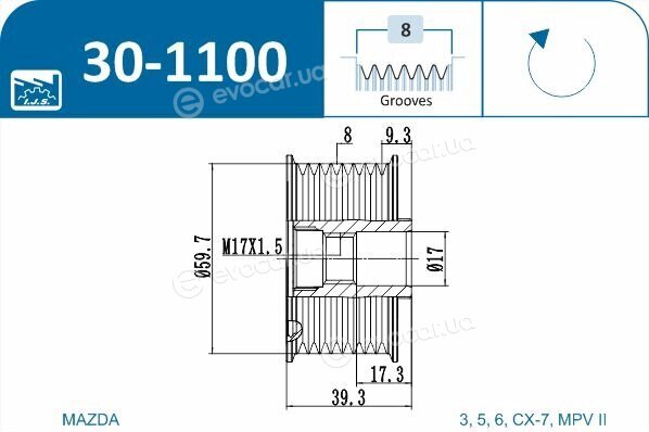 IJS Group 30-1100