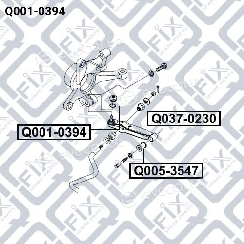 Q-Fix Q0010394