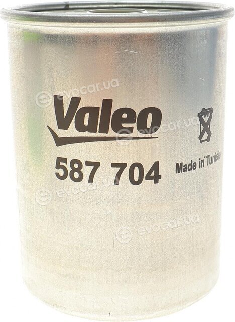 Valeo 587704