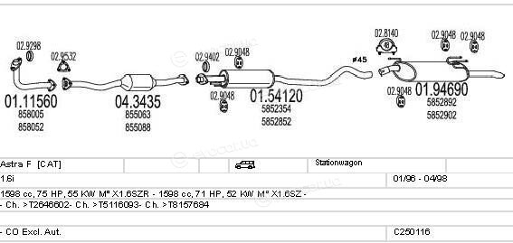 MTS C250116005230