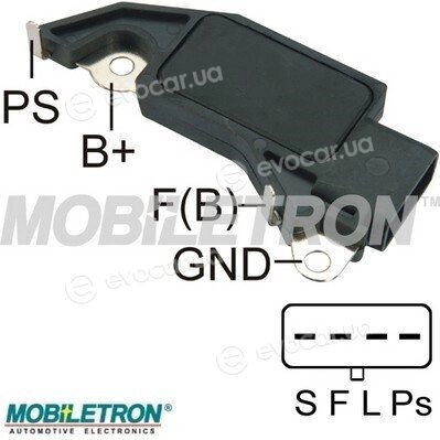 Mobiletron VR-D675H