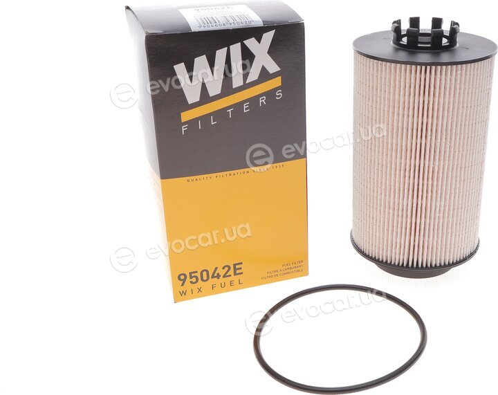 WIX 95042E