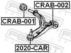 Febest 2020-CAR