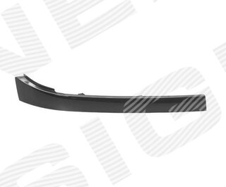 Signeda PPG07020HAR