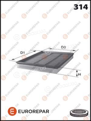 Eurorepar E147052