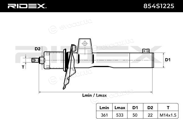 Ridex 854S1225