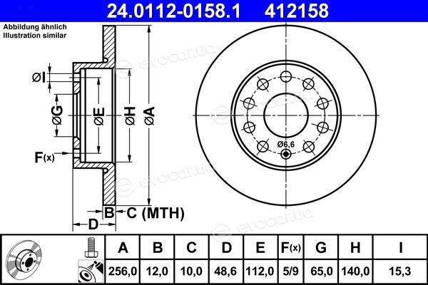 ATE 24.0112-0158.1