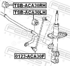 Febest TSB-ACA30LH