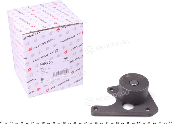 Hutchinson HEG 33