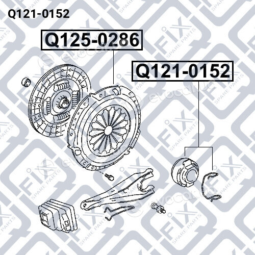 Q-Fix Q1210152