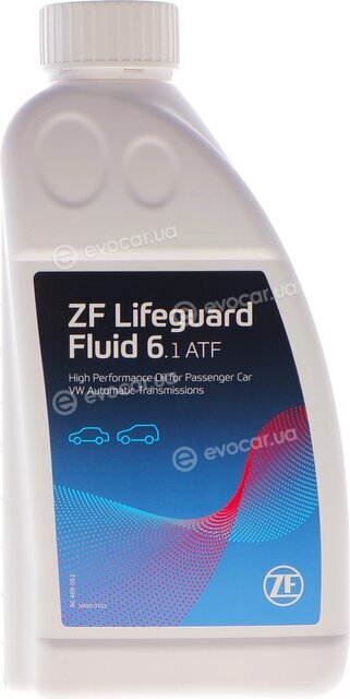 ZF 5961.308.623
