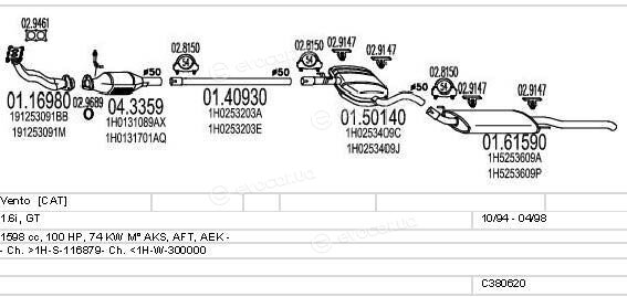 MTS C380620002588