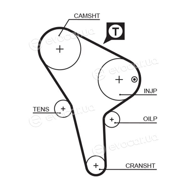 Gates K015176