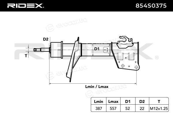 Ridex 854S0375