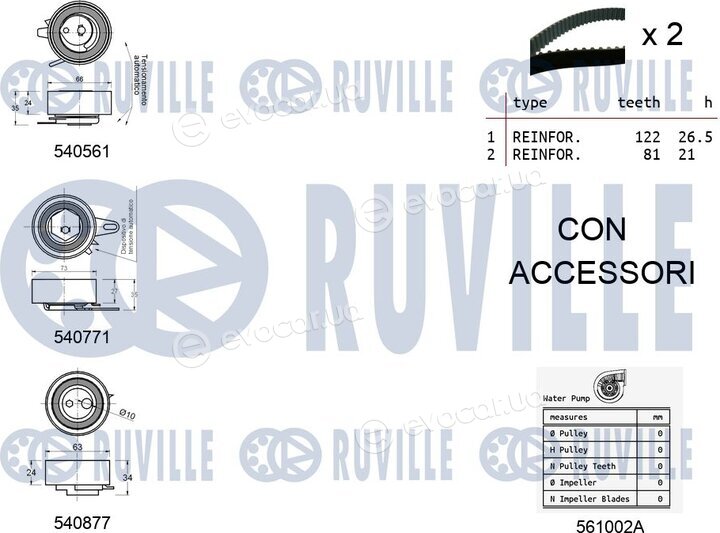 Ruville 5503851
